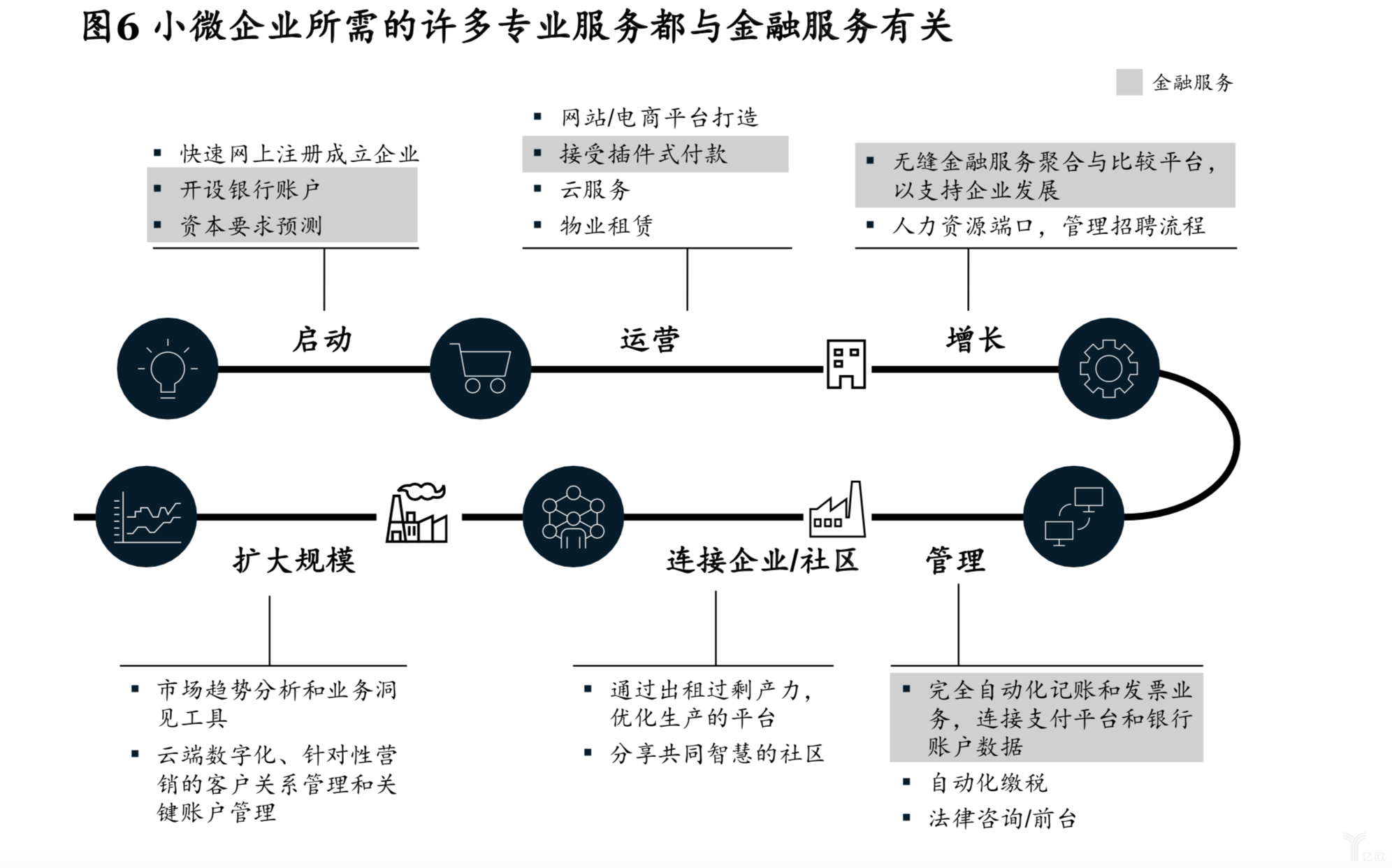 屏幕快照 2019-08-07 下午7.15.06.png