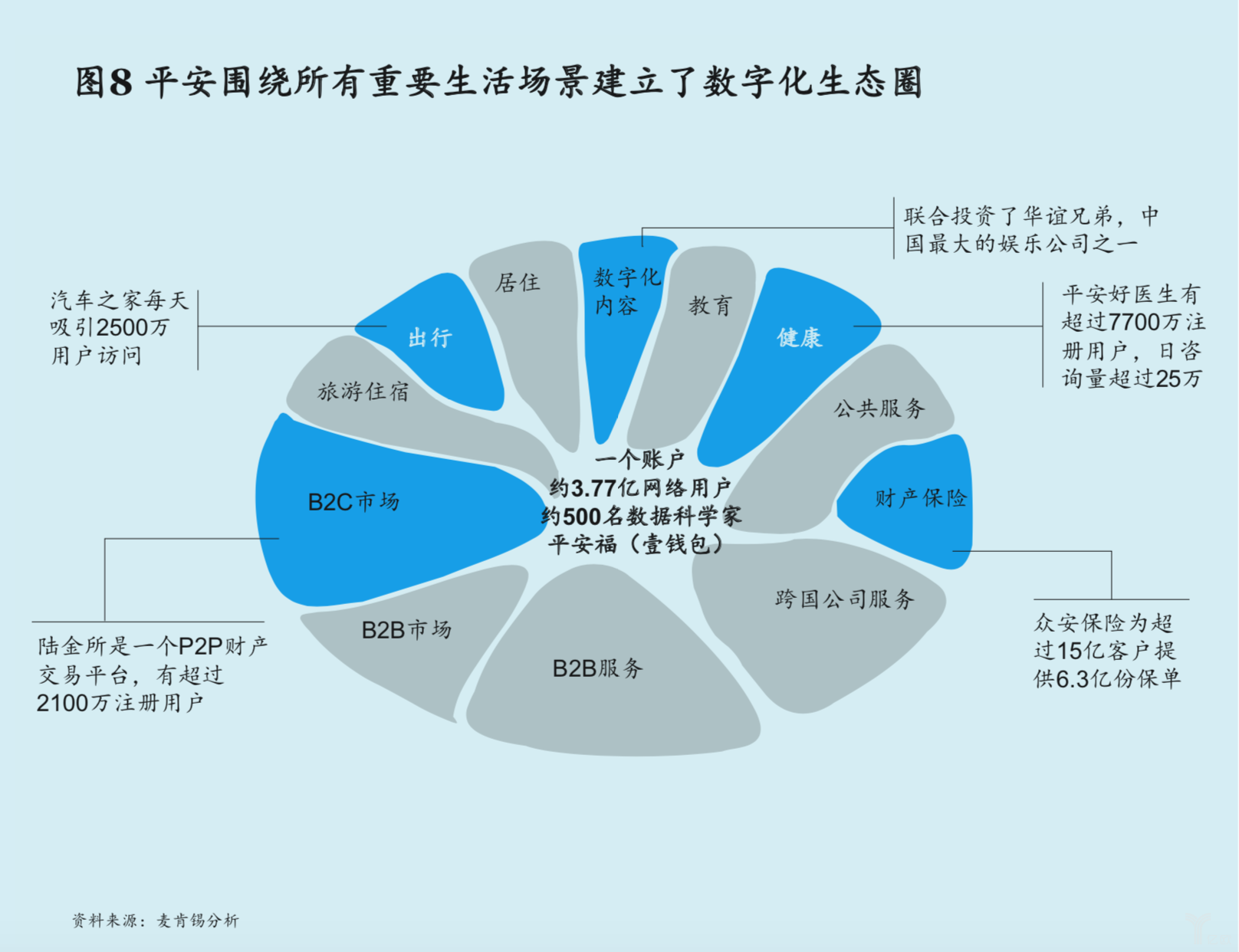 屏幕快照 2019-08-07 下午7.21.09.png