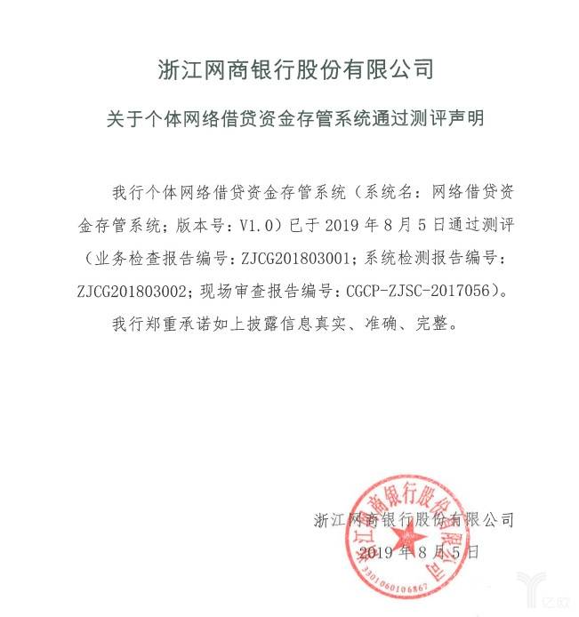 网商银行测评披露.jpg