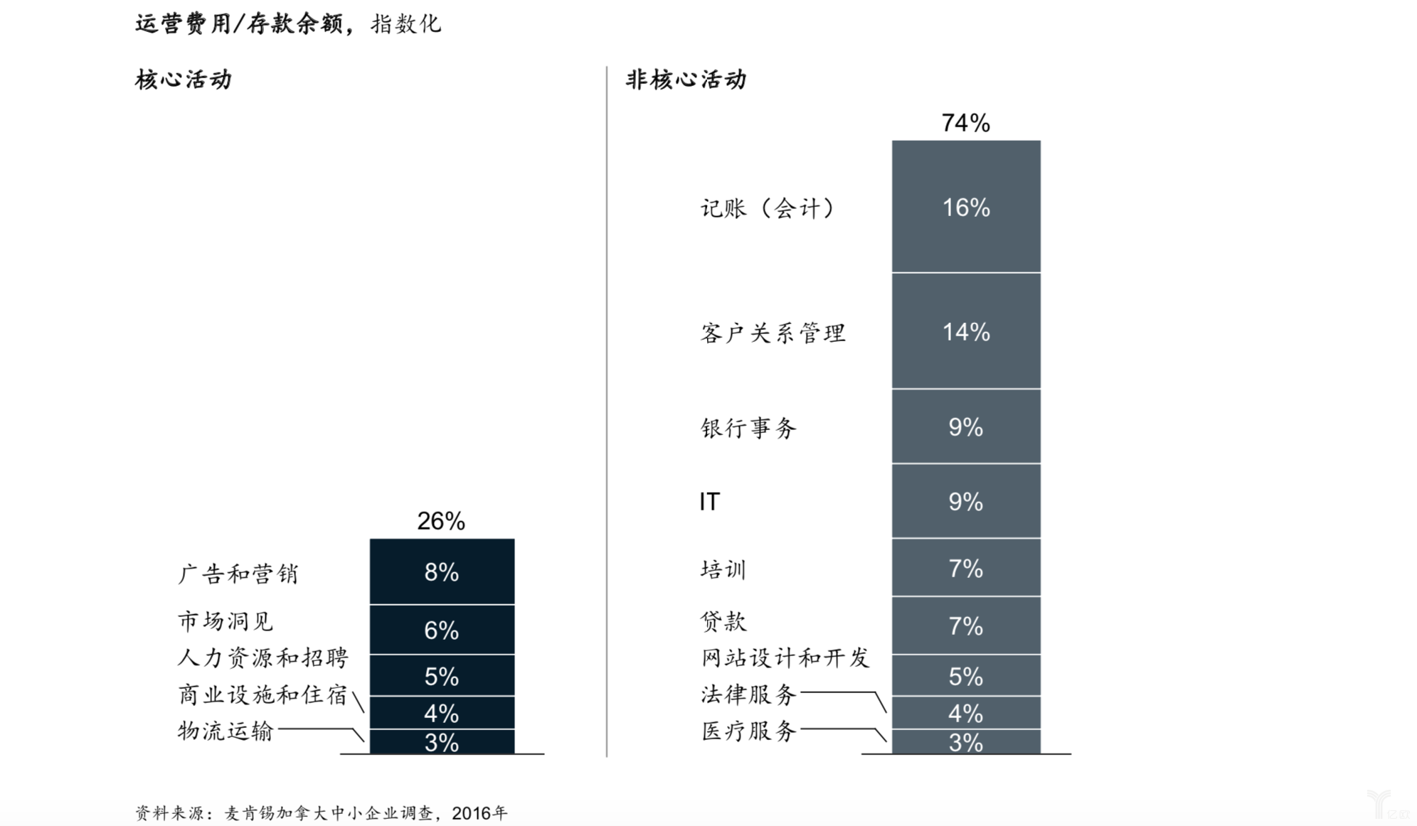 屏幕快照 2019-08-07 下午7.08.00.png