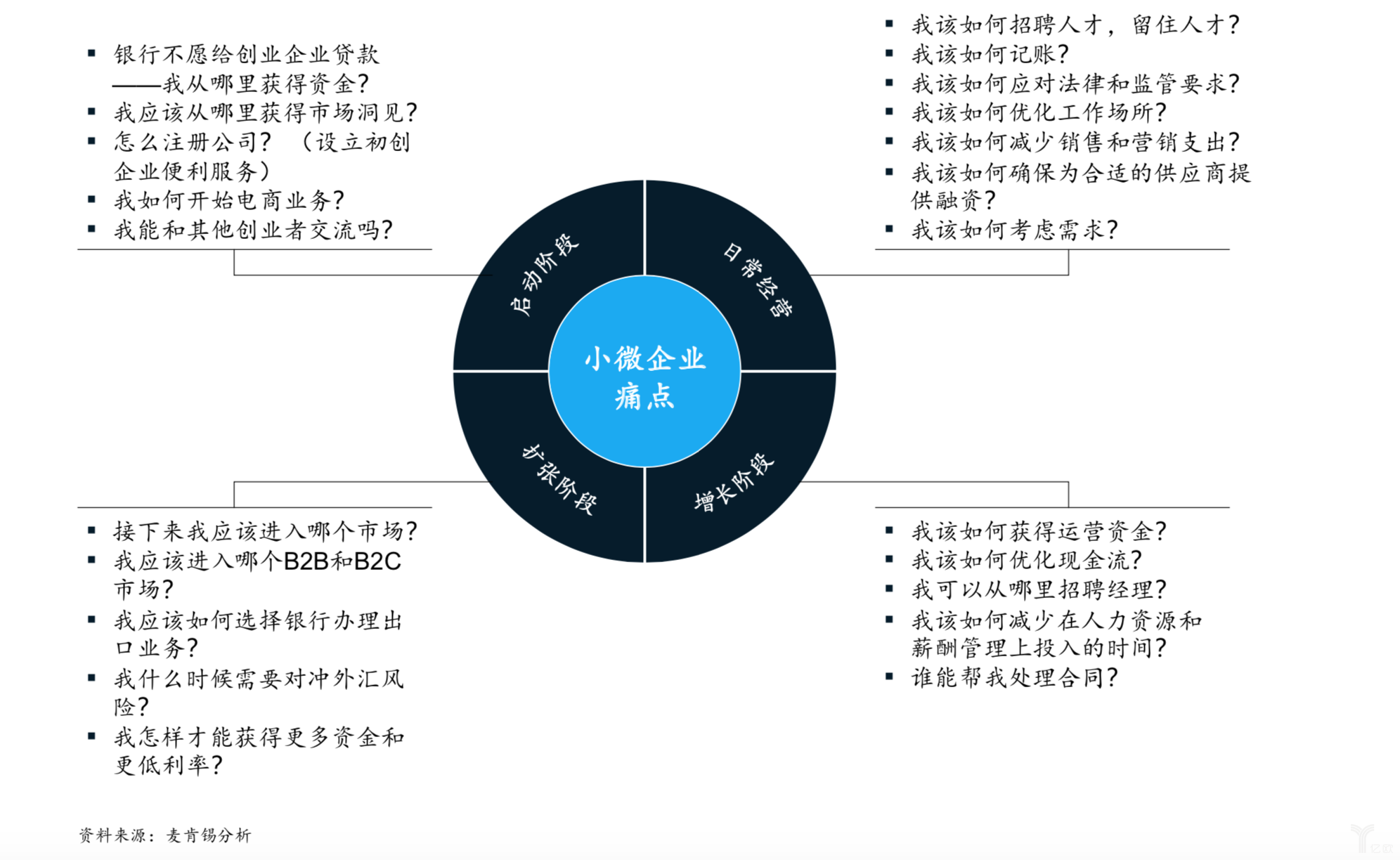 屏幕快照 2019-08-07 下午7.09.47.png